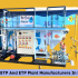 Top 10 STP And ETP Plant Manufacturers In Meerut