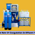 What Is The Role Of Coagulation In Effluent Treatment?
