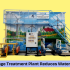 How Sewage Treatment Plant Reduces Water Pollution?
