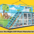 How To Choose The Right STP Plant Manufacturer In Delhi ?